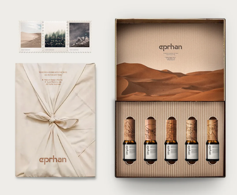 Beauty & Skincare Gifts