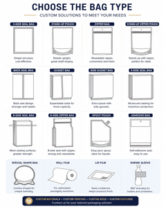 Clear Window Pouches