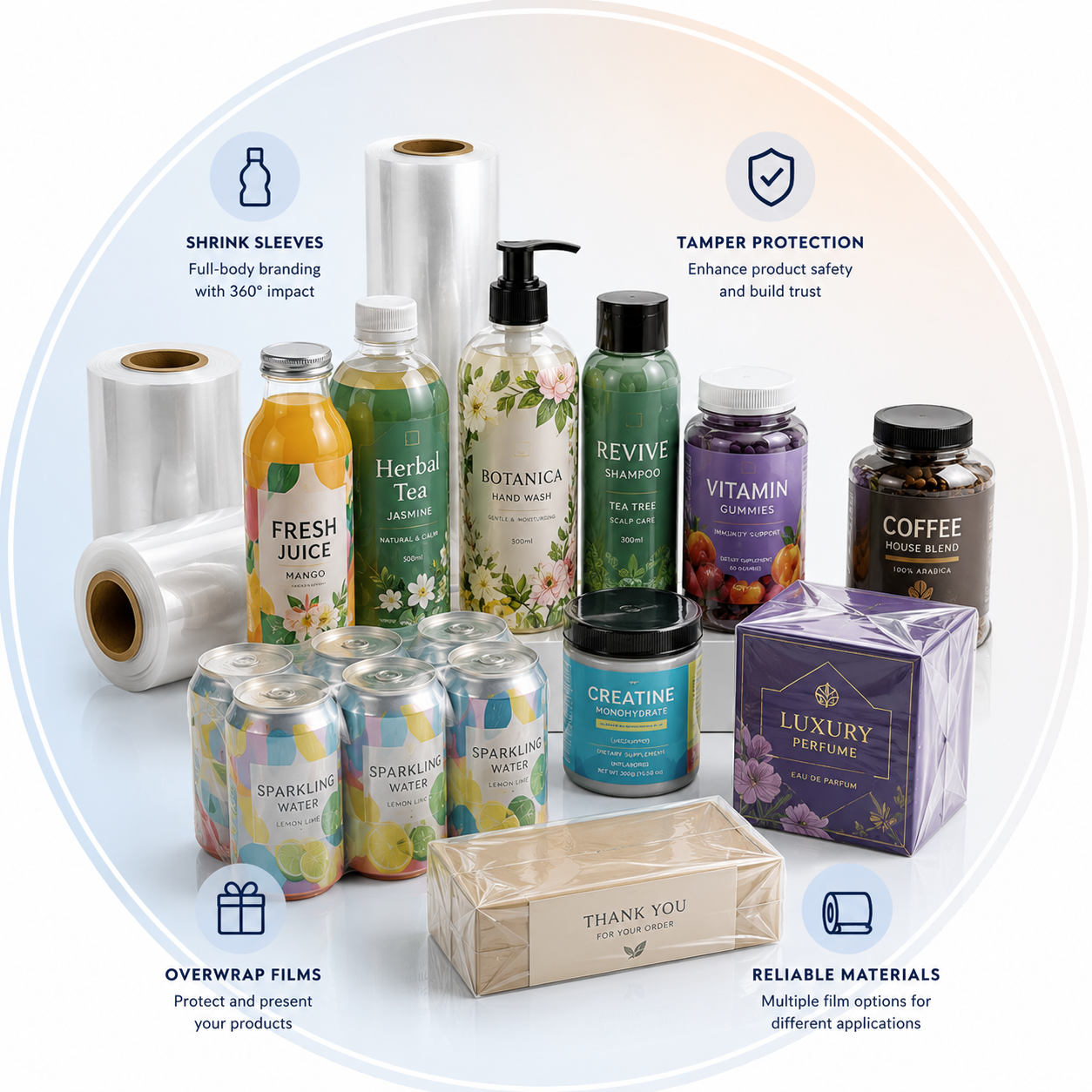 Protective Films for Retail Packaging