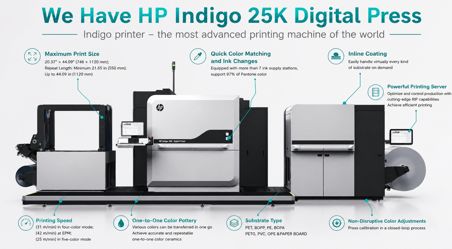 Advanced Printing