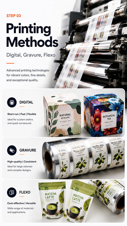 Printing Methods
